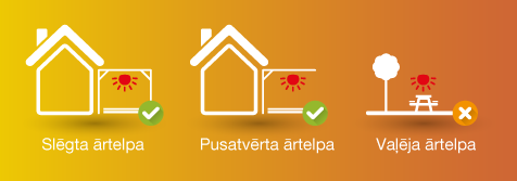 Premium Outdoor elektrisko silditāju pielietojums Premium Outdoor elektrisko silditāju pielietojums