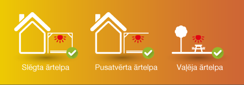 Premium Outdoor elektrisko silditāju pielietojums Premium Outdoor elektrisko silditāju pielietojums